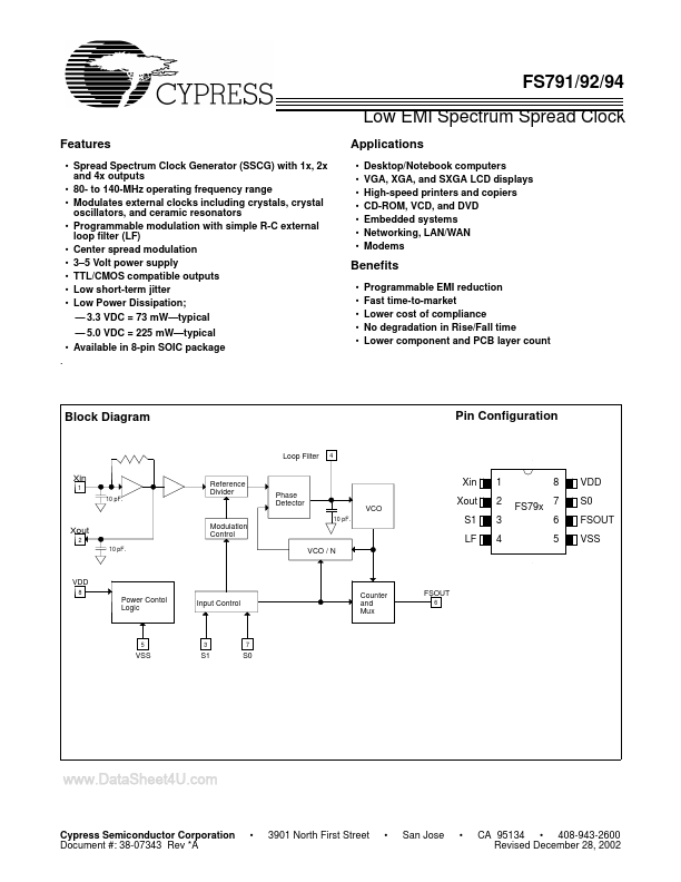 IMIFS792 Cypress Semiconductor