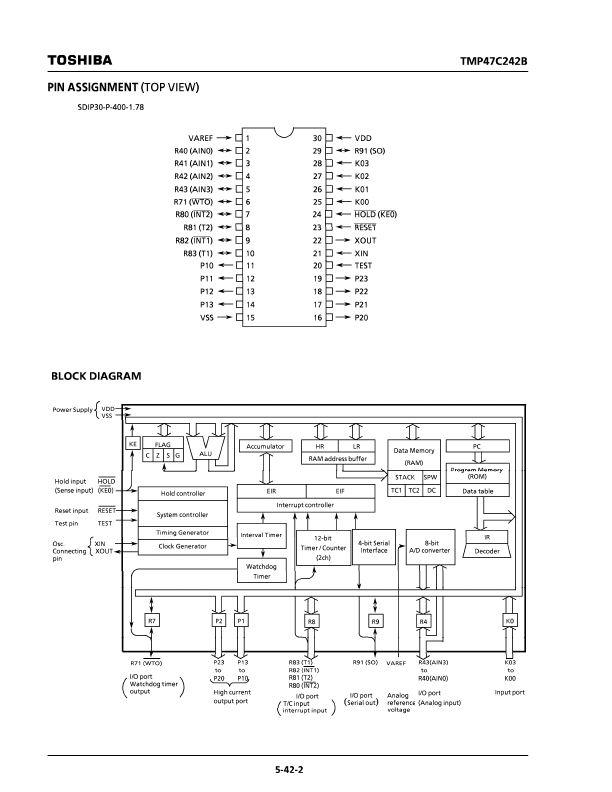 TMP47C242BN