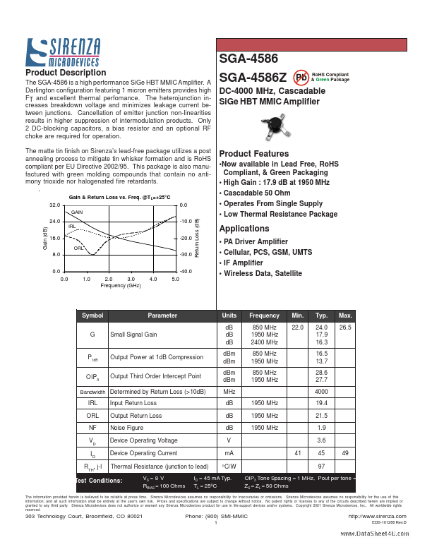 SGA-4586