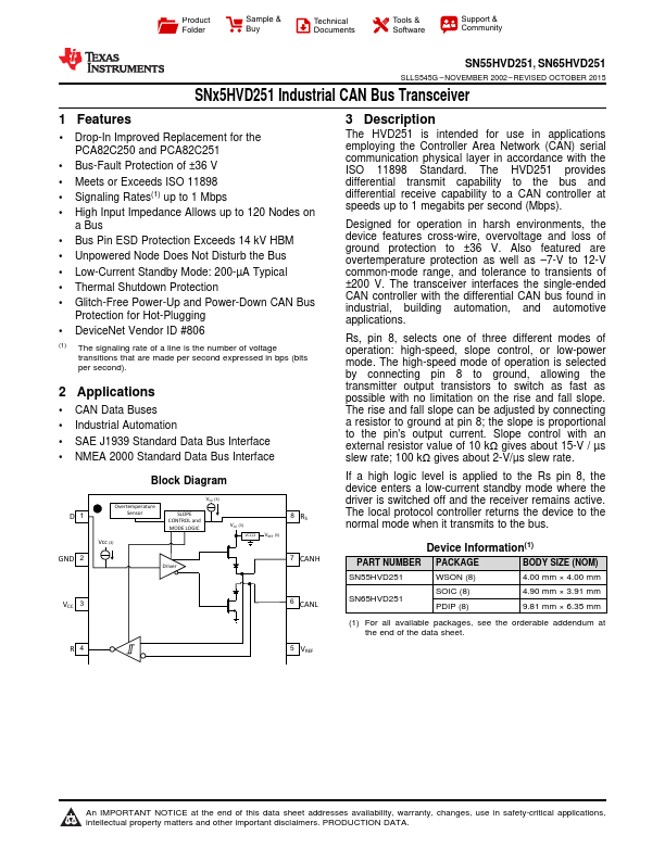 <?=SN65HVD251?> डेटा पत्रक पीडीएफ