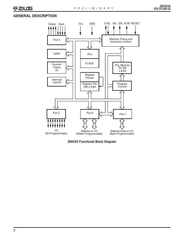 Z86C64