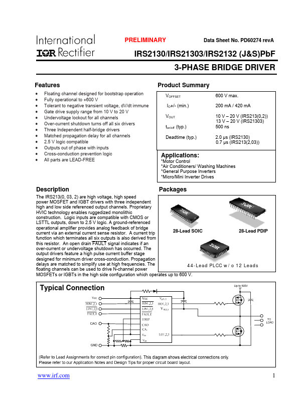 IRS2132