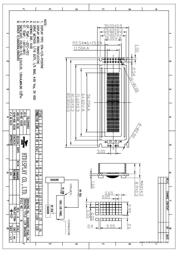 <?=HC160202C-VA?> डेटा पत्रक पीडीएफ