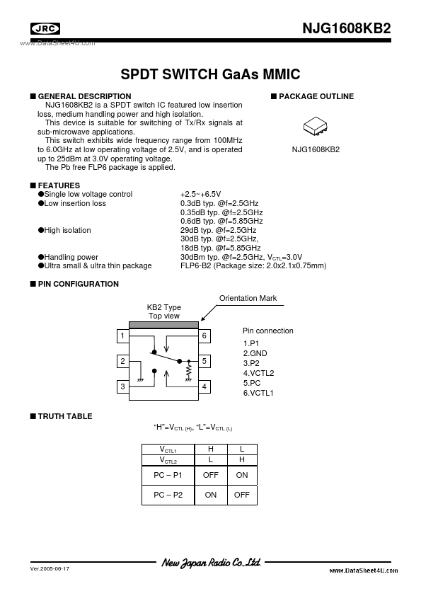 <?=NJG1608KB2?> डेटा पत्रक पीडीएफ