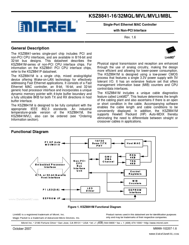 KSZ8841-32MQL Micrel Semiconductor