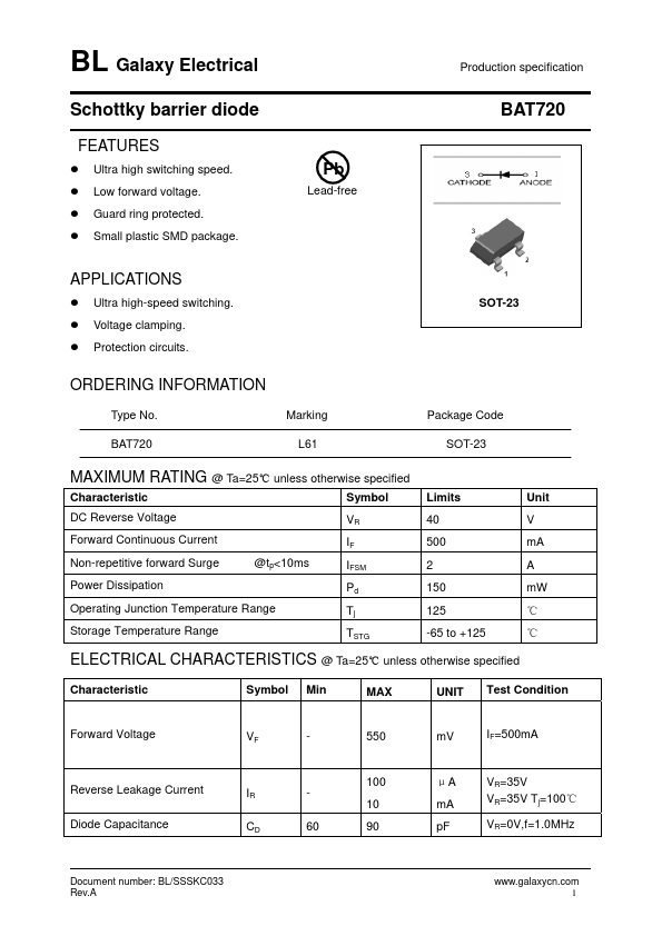 BAT720 Galaxy Semi-Conductor