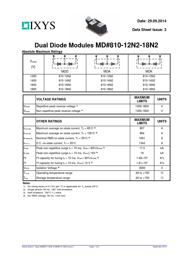 MDK810-12N2