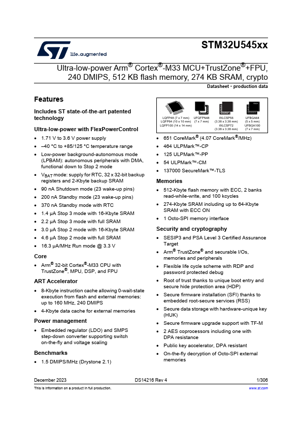 <?=STM32U545CE?> डेटा पत्रक पीडीएफ