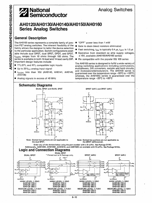 AH0160 National Semiconductor