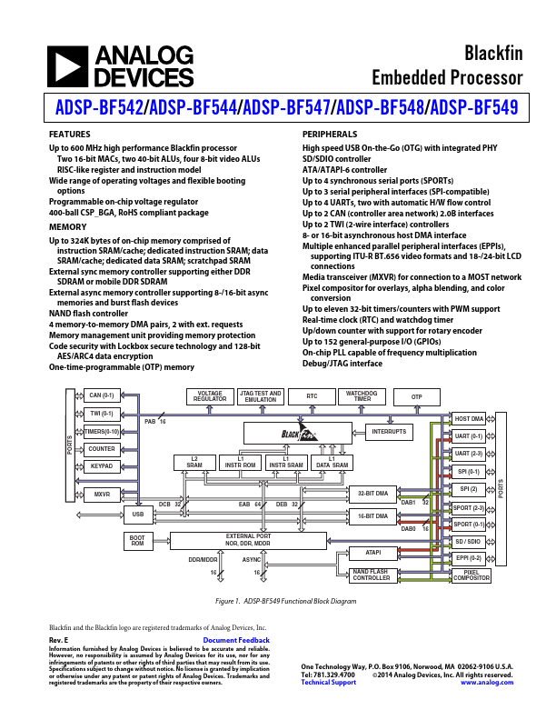 <?=ADSP-BF548?> डेटा पत्रक पीडीएफ