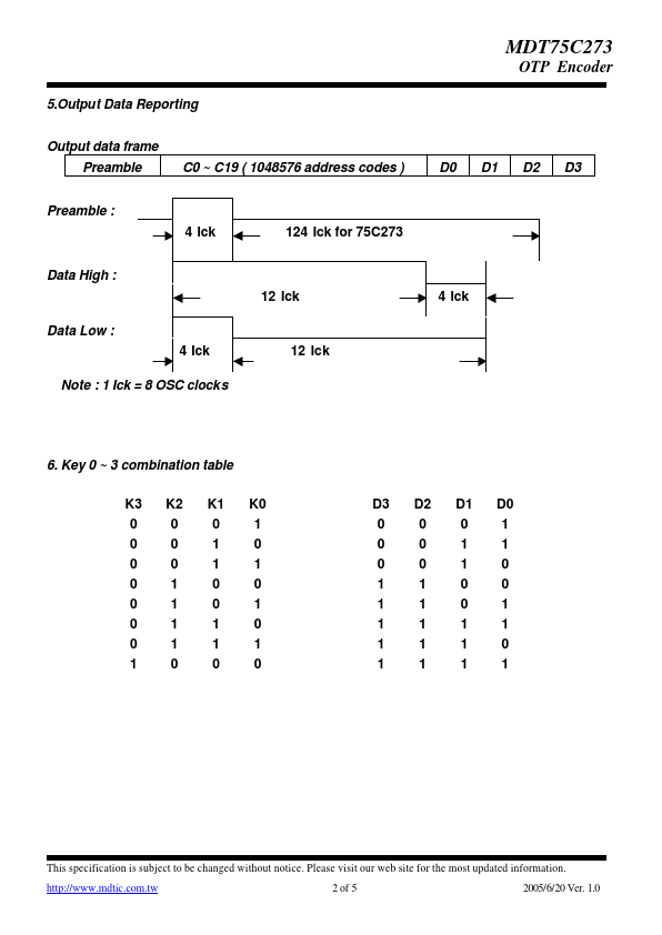 MDT75C273