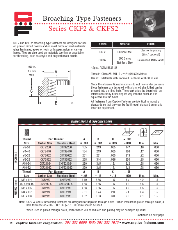 <?=CKFS2M2.5?> डेटा पत्रक पीडीएफ