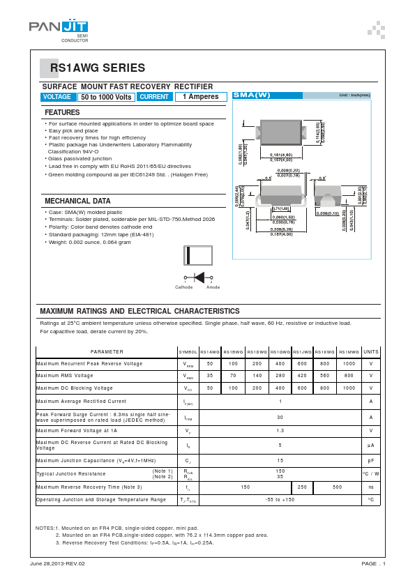 RS1AWG Pan Jit International