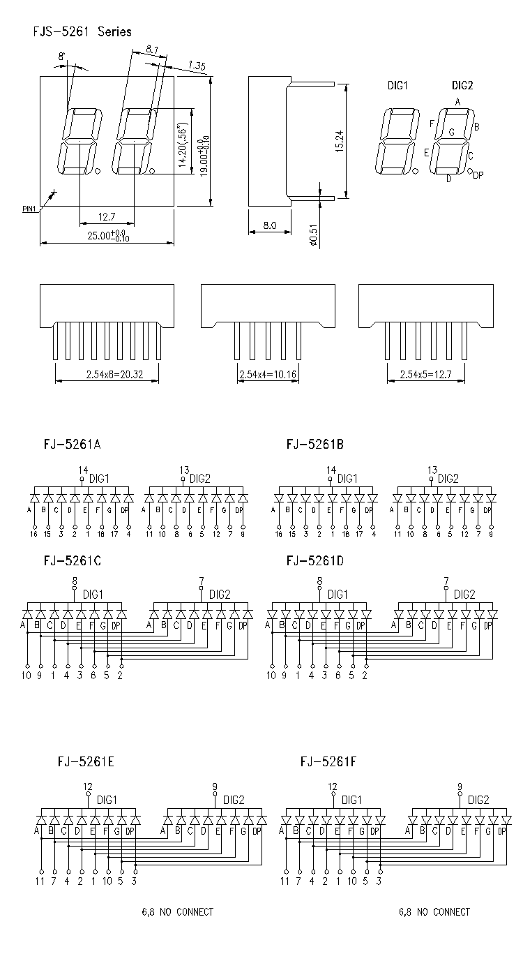 FJS-5261F ETC