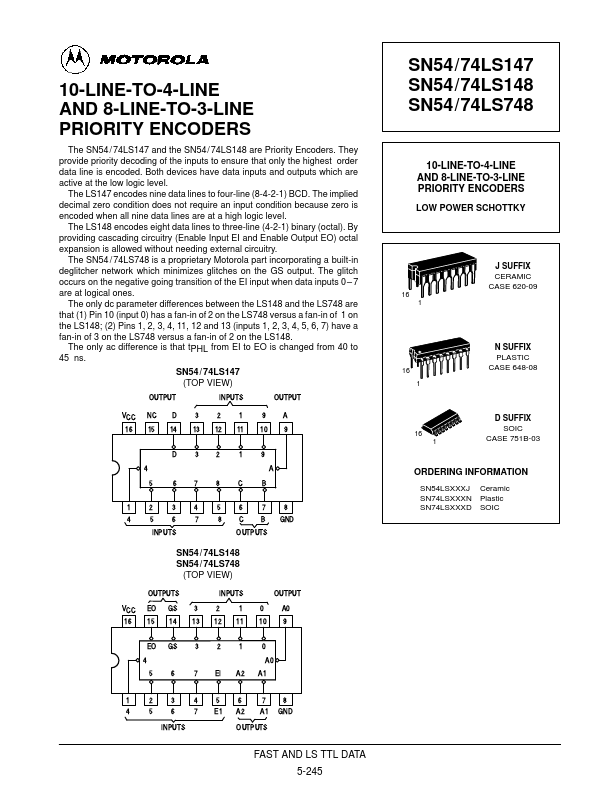 SN74LS748 Motorola