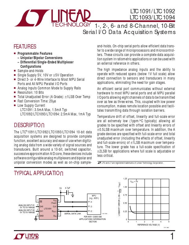 LTC1091 Linear Technology