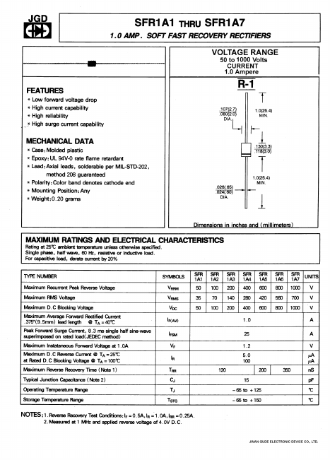 SFR1A5 Jinan Gude Electronic Device