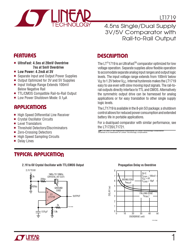 LT1719 Linear Technology