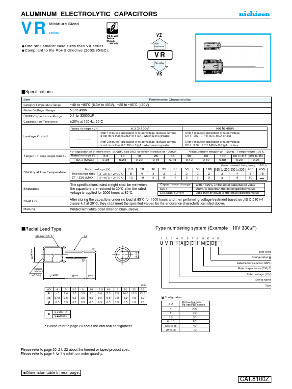 UVR1C101MED