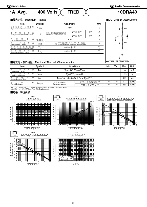 <?=10DRA40?> डेटा पत्रक पीडीएफ