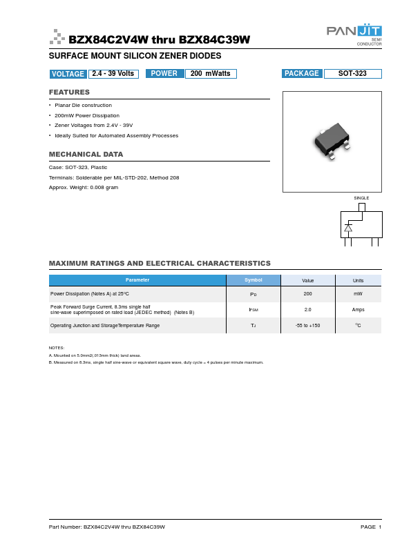 BZX84C9V1W Pan Jit International Inc.