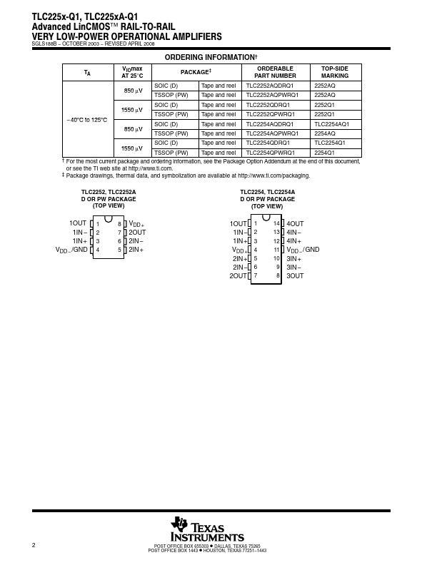 TLC2254A-Q1