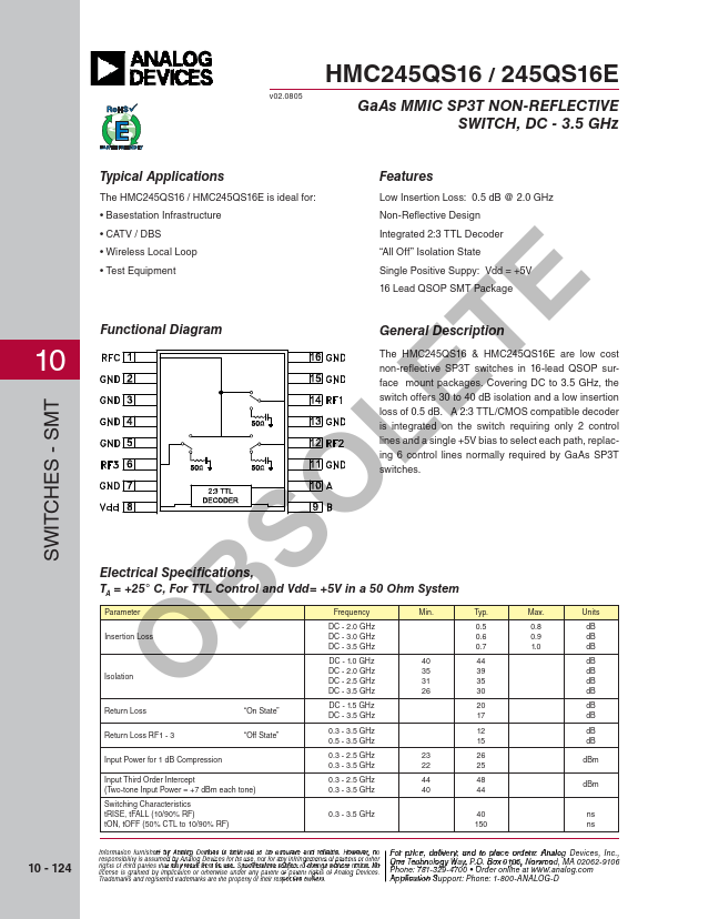 HMC245QS16E Analog Devices