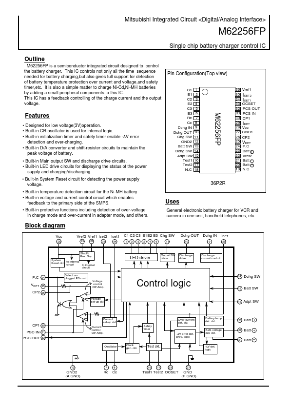 M62256 Mitsubishi