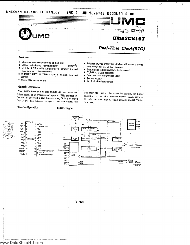 UM82C8167 Unicorn