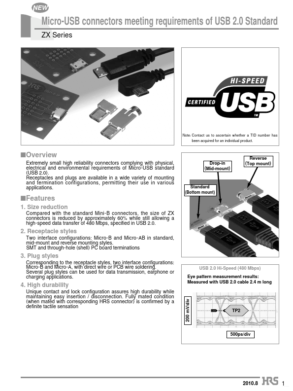 ZX64-B-5S-UNIT