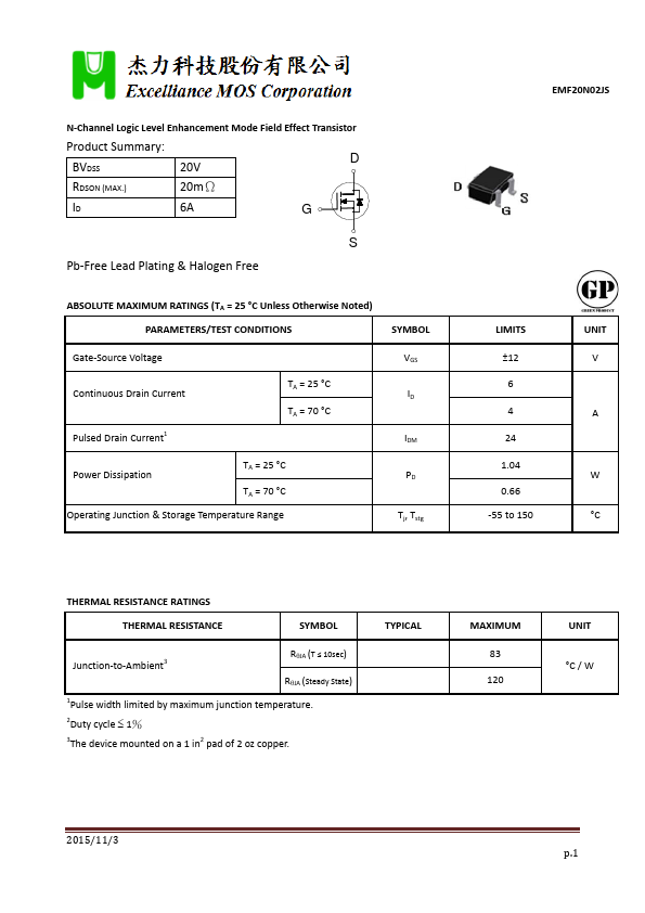 EMF20N02JS