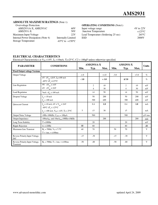 AMS2931