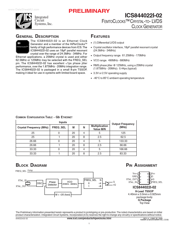 ICS844022I-02