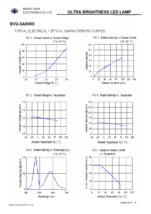 BVU-5A6WI5