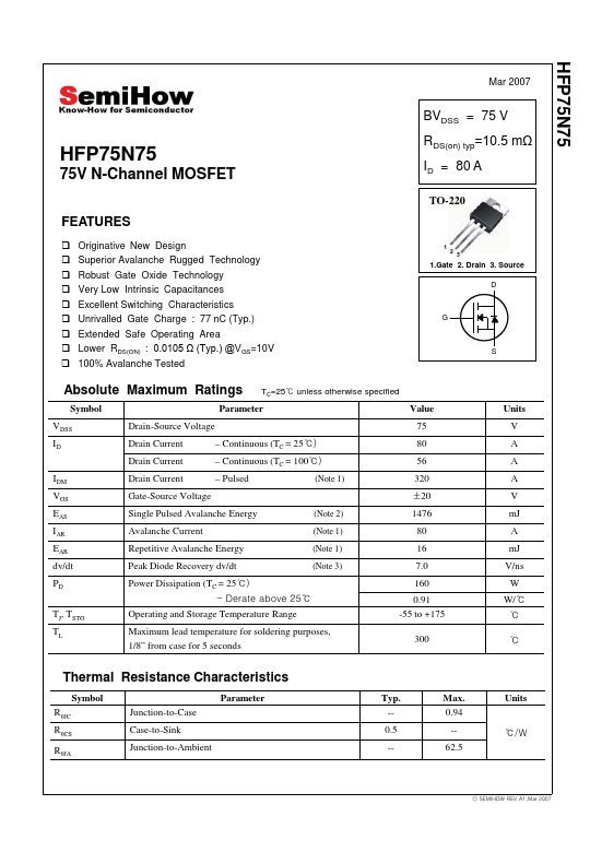 <?=HFP75N75?> डेटा पत्रक पीडीएफ