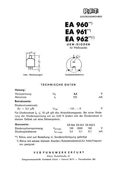 <?=EA960?> डेटा पत्रक पीडीएफ