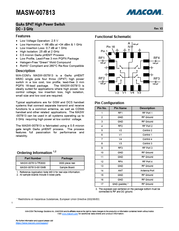 MASW-007813-001SMB MA-COM