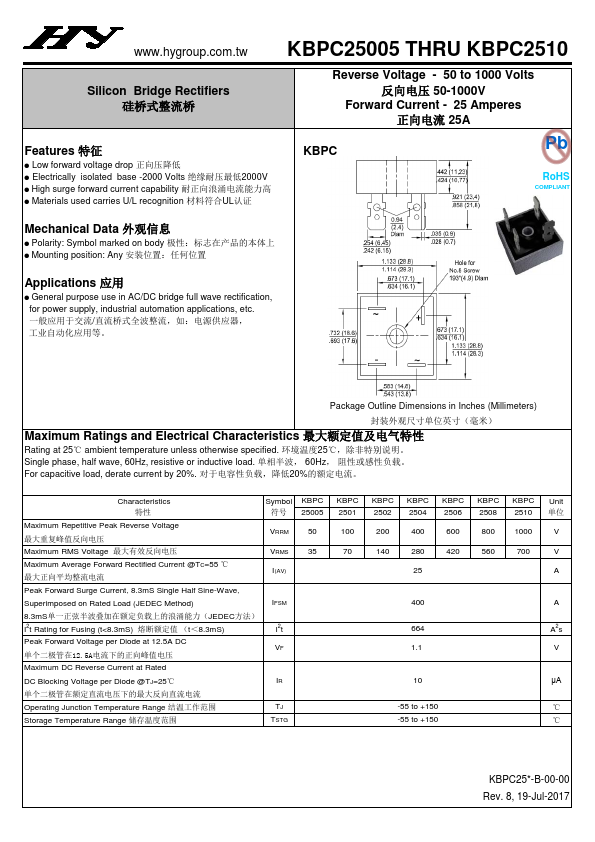 KBPC2506