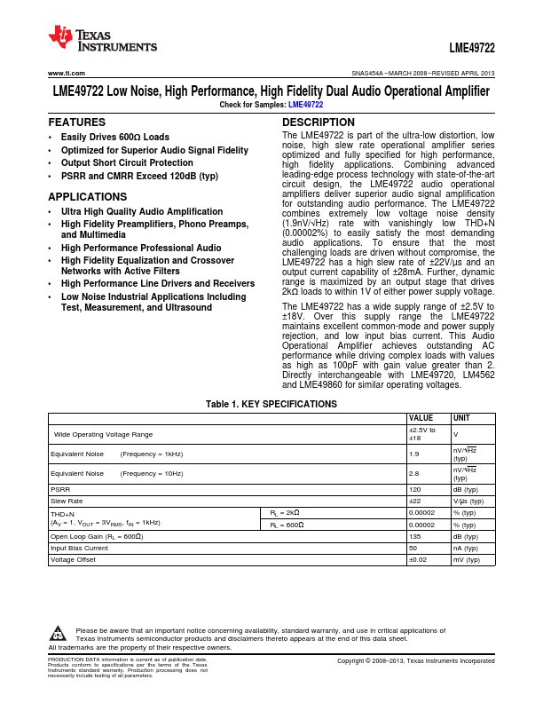 <?=LME49722?> डेटा पत्रक पीडीएफ