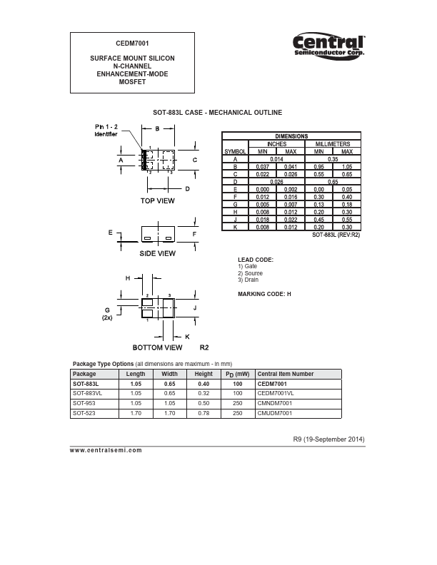 CEDM7001