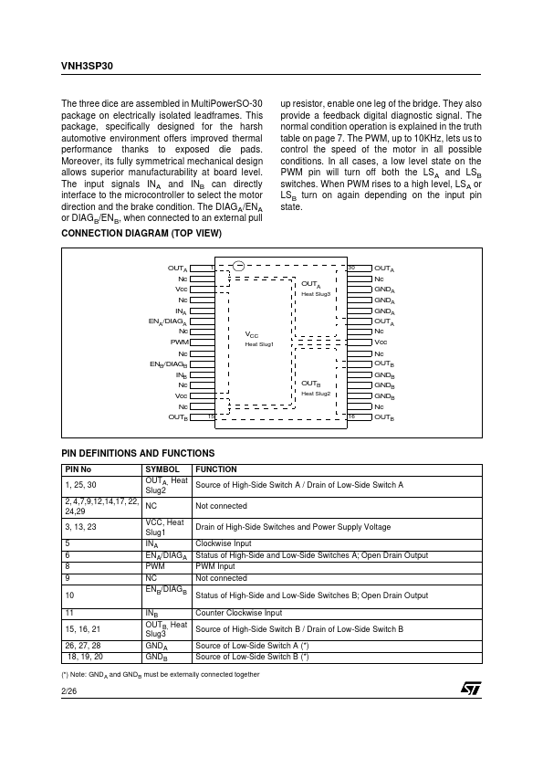 VNH3SP30