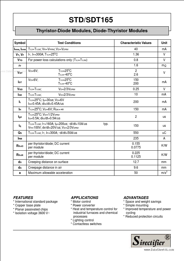 STD165GKxx