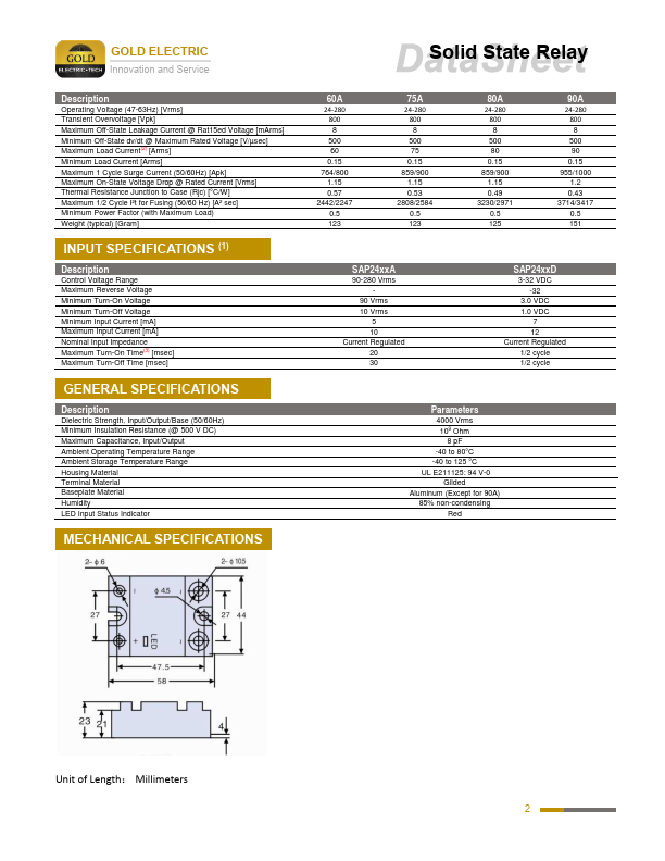 SAP2440A