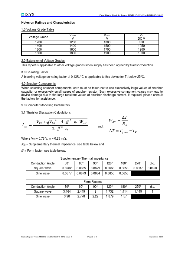 MDA810-12N2