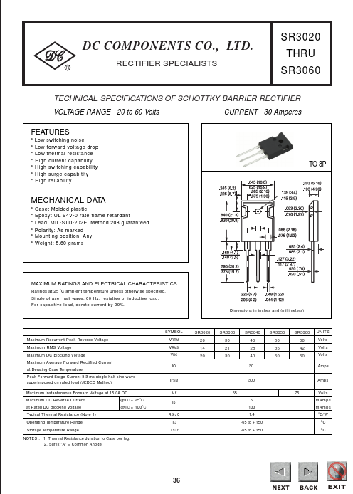 SR3060 Dc Components