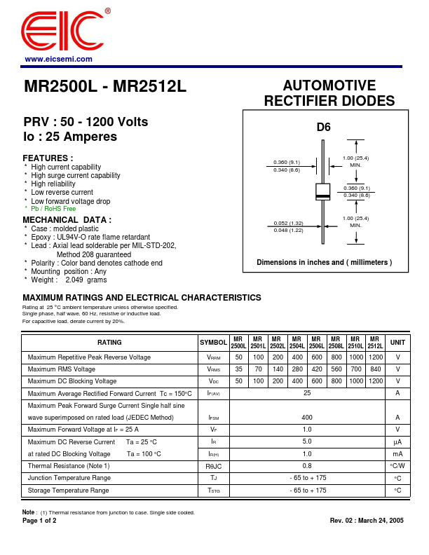 MR2512L EIC discrete Semiconductors