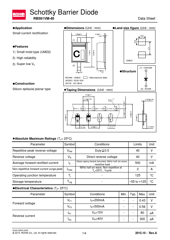 RB561VM-40