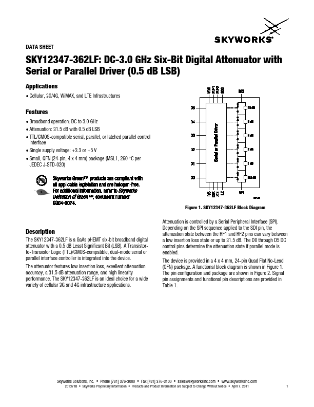 <?=SKY12347-362LF?> डेटा पत्रक पीडीएफ