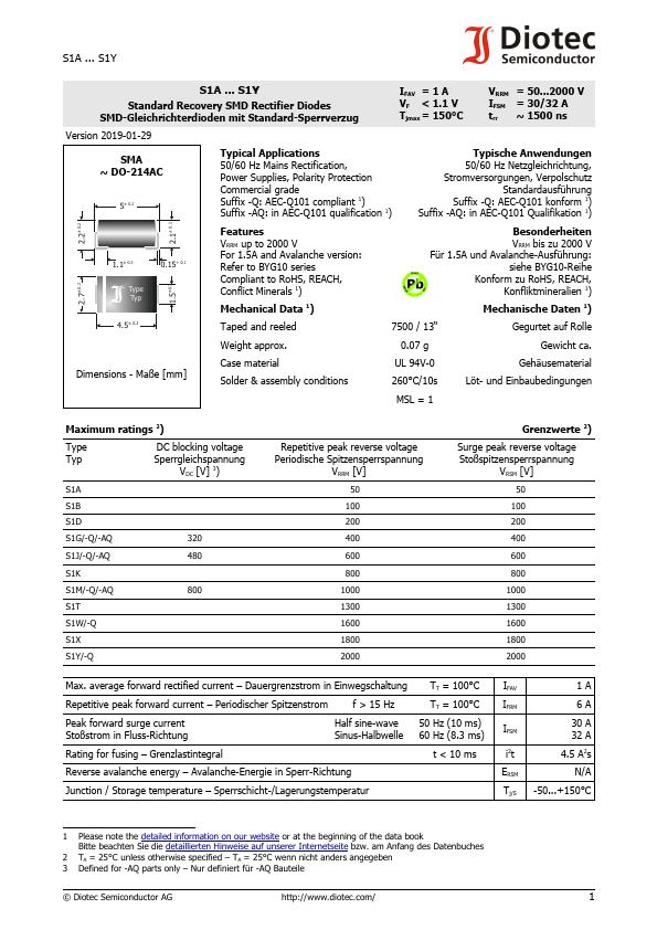 S1W Diotec