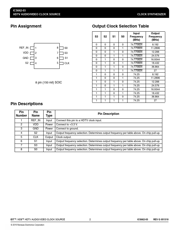 ICS662-03